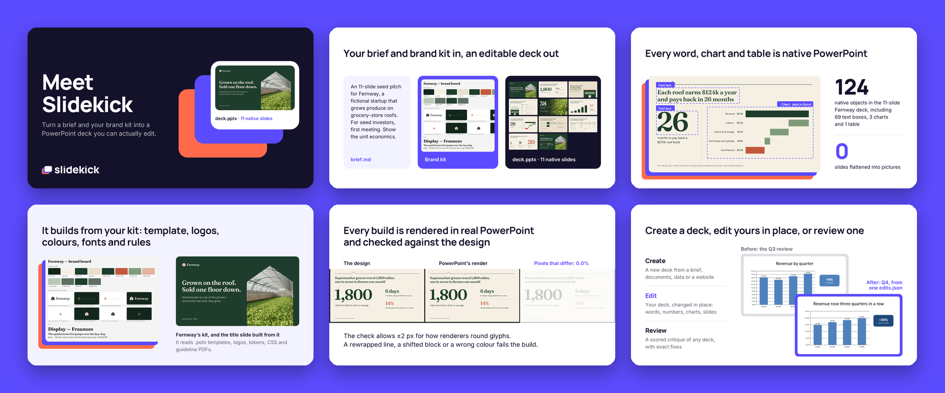 Meet Slidekick: ten slides on the demo brand kit